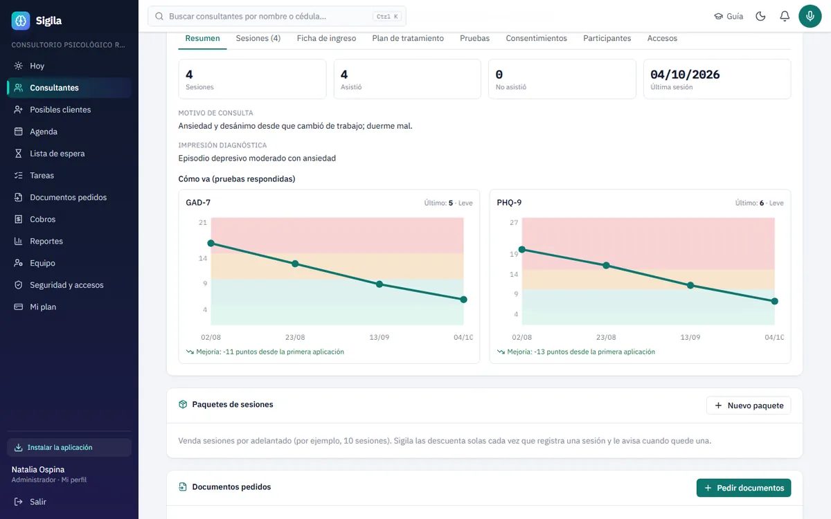 Evolución de un consultante con las gráficas del GAD-7 y el PHQ-9